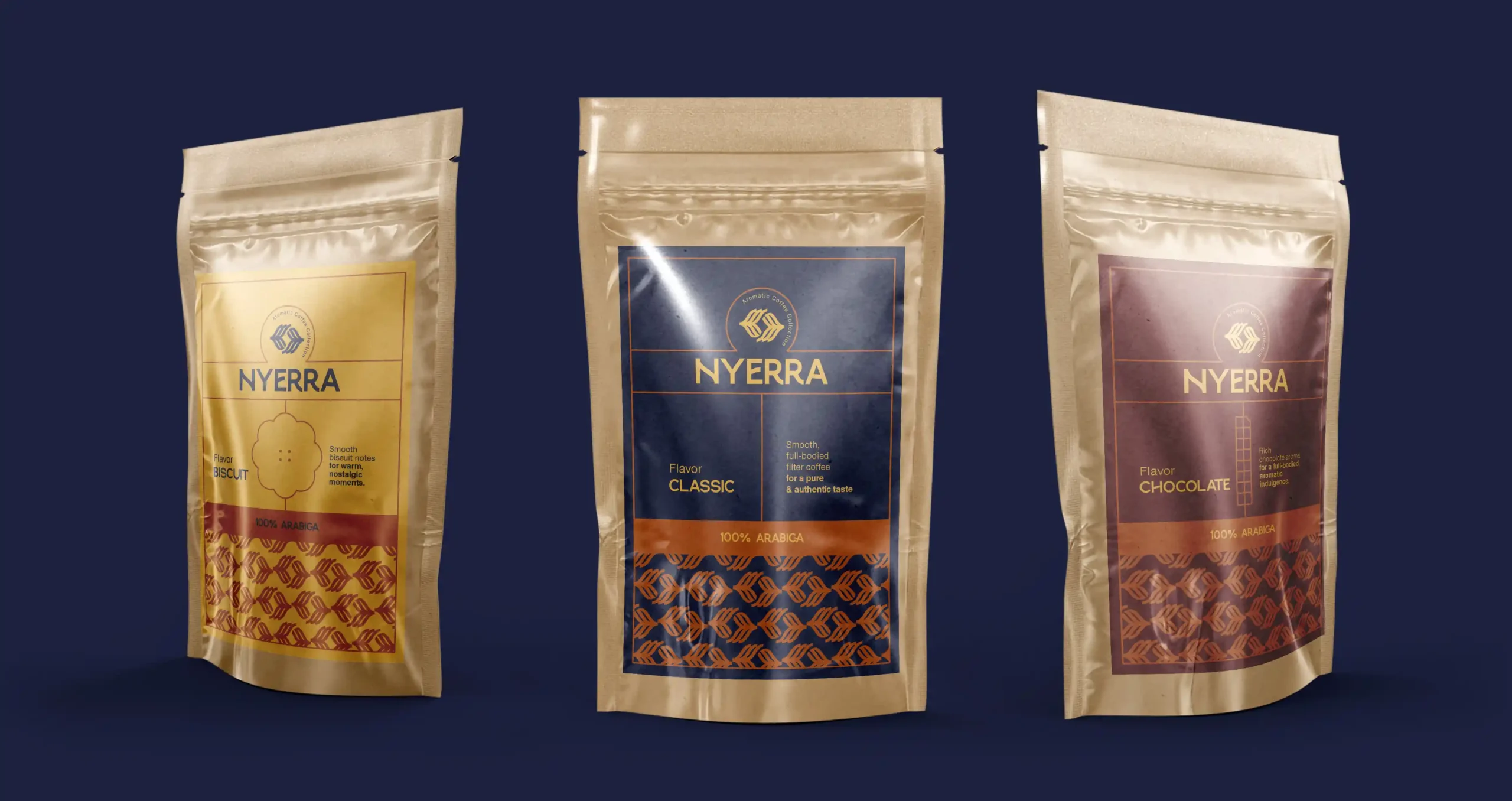 σχεδιασμός συσκευασίας