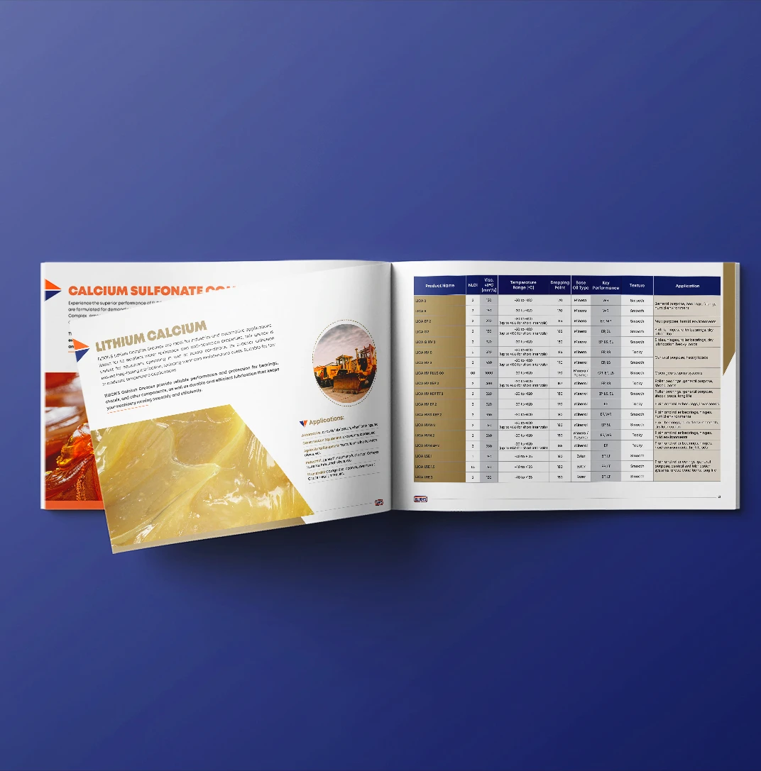 Product Catalogue